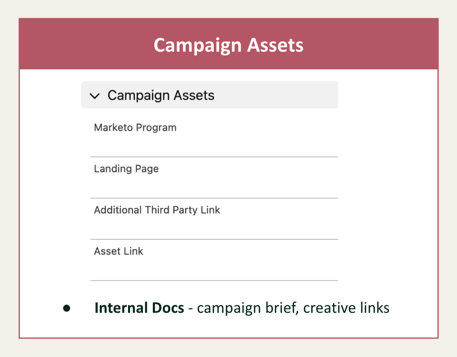 Campaign assets